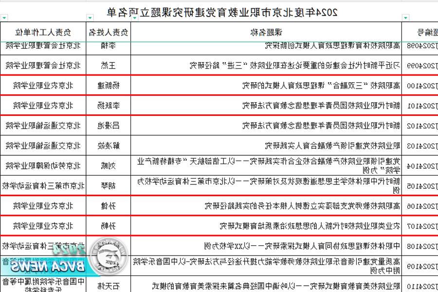 企业微信截图_20241009132550_副本